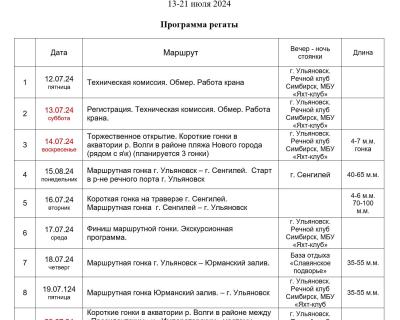 Программа регаты в Ульяновске