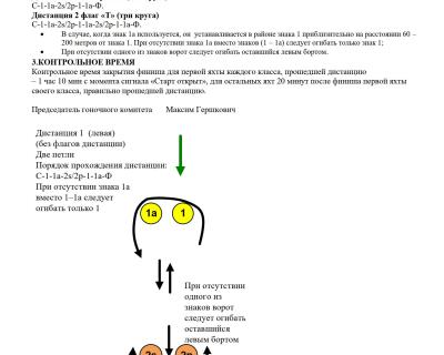 Распоряжение №1 ГК на гонки 1-3