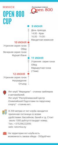 Программа 1 этапа в Минске
